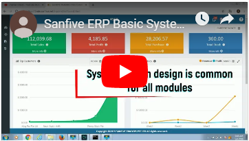 Sanfive ERP Basic System Flow Demo