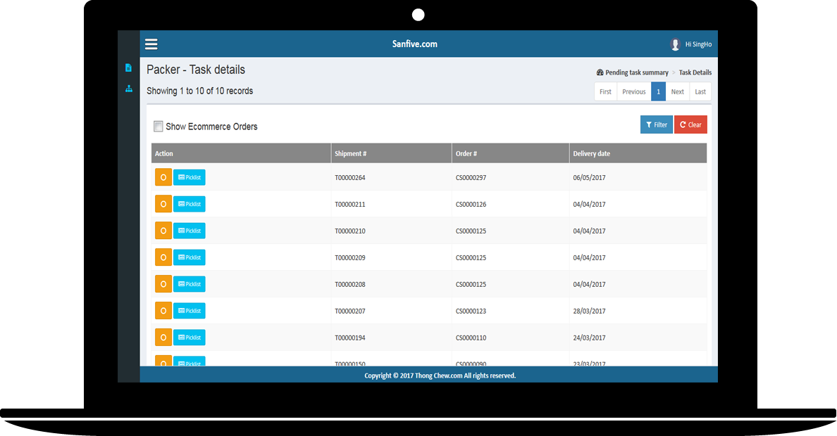 User Management