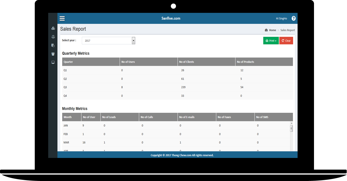 User Management