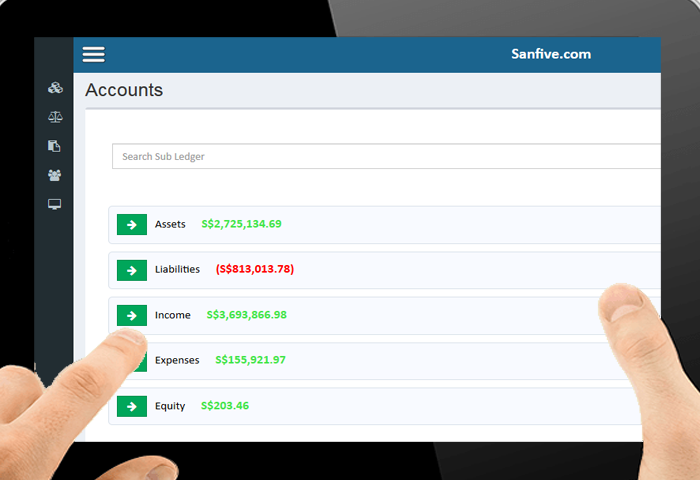 Administrator Dashboard